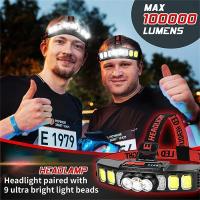 Lámpara De Pescar LED Con Correa Para Camping Potencia Alta Luz Recargable Duradera Linterna Portátil Para Senderismo Y Convoy - details 0