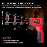 HYTAIS TS600 Termómetro Digital Infrarrojo Sensor No Contacto IR Gun 0.1-1 Emissivity -50~600°C Medidor De Temperatura Mano - details 1