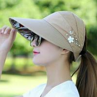 Sombrero De Verano Para Mujer Con Pico Ancho Plegable Protección UV Sombreros De Playa Capaz De Protegerse Del Sol - details 7