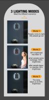 Nueva Lámpara De Pared LED Solar Para Jardín Con Sensor De Movimiento Y Múltiples Modos Resistente Al Agua Iluminación De Seguridad Para Camino Del Jardín - details 8