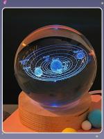 Lámpara De Noche Galaxia Planetaria 3D Cristal Ball Iluminación Decorativa Para El Hogar Regalos Maravillosos Forma Redonda Incluye Bombilla - details 2
