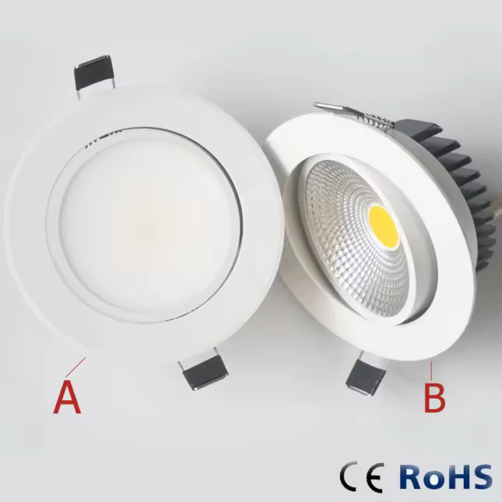 HKOSM Lámpara De Bajo Techo LED Dimmable 5W 7W 12W Cuerpo Blanco Cobertura COB 110V-220V Fijación Revestida Luz Interior - 1