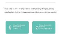 Termómetro-higrómetro Inteligente Xiaomi Mijia Con Pantalla De Tinta Monitor De Humedad Inteligente Recordatorio Modo Bebé Enlace Inteligente - details 3