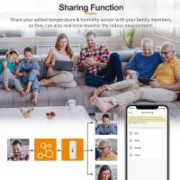 Sensor De Temperatura Y Humedad Zigbee WiFi Tuya Monitoreo Remoto Por App Para Hogar Inteligente Compatible Con Alexa Y Google Assistant - details 6