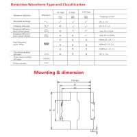 Diferencial 40A 30mA 2P y 6kA. Clase AC. Interruptor Diferencial RCCB. Disyuntor Monofásico - details 7