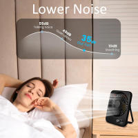 Ventilador De Mesa Portátil Mini Plegable Con 5 Velocidades USB Recargable Para Estudiantes Y Oficina Instalación En Pared - details 8