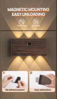 Lámpara De Pared LED Con Sensor De Movimiento Recargable 5200mAh Iluminación Interior Para Hogar Dormitorio Decoración Alta Luminosidad Deco - details 8