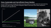 OUKITEL P5000 Pro Estación de Energía Portátil, 5120Wh Batería LiFePO4, Salida de CA de 4000W, Control Inteligente de Temperatura, Carga al 80% en Solo 1 Hora, Carga Rápida, Control por APP - details 12
