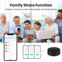 Control Remoto Inteligente WIFI Universal Para TV/Aire Acondicionado/Fan Tuya APP Compatible Con Alexa Y Google Assistant - details 10