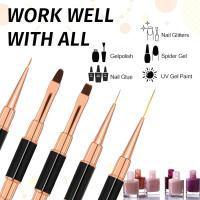 Juego De 5 Piezas De Cepillos De Uñas De Metal Doble Cabeza Para Pintura De Uñas Preparación De Gel Y Limpieza Herramienta De Diseño De Uñas - details 6