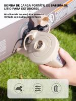 Bomba De Aire Eléctrica Portátil 2000mAh Recargable Por USB Para Inflar Y Deflar Flotadores De Piscina Y Camas De Aire Con Almacenamiento Vacío - details 3