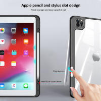 Funda Protectora Para iPad pro 11 12 9 10ta Generación Air 4 5 Mini 6 2021 2022 Material TPU Resistente a Golpes Y Caídas Compatible Con Varias Modelos De iPad - details 5