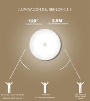 Lámpara LED Recargable Con Sensor De Movimiento Para Decoración De Habitación Iluminación Nocturna Para Pasillos Escaleras Armario - details 2