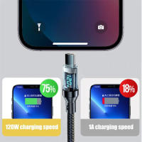 Cable De Carga Rápida 120W Con Pantalla LED USB a Tipo-C Para Xiaomi Samsung IOS Cordón De Datos Tejido Alta Velocidad - details 4