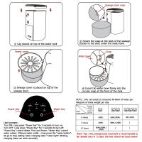 Fregadero Automático Para Mascotas 3L Recargable Sin Filtro Requiere Tiempo Programable Dispensador De Agua Para Gatos Y Perros - details 1