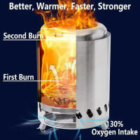 Estufa De Acero Inoxidable Para Fogata Al Aire Libre Hornear Leña Quemador De Leña Portátil Brasero Sin Humo Para Camping - details 1