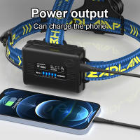 Linterna Frontal De Corbata Super Brillante 6500000LM Potente Para Escalada Pesca Y Trabajo Al Aire Libre Con Luz LED Dimmer Y Ángulo De 60° - details 9