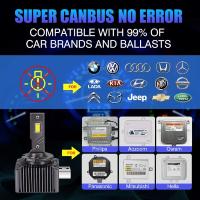 HAOSJ D1S D3S LED Faros Láser 45000Lm D4S D5S D2S D8S Bombillas Automóviles Canbus CSP 110W D1R D2R D3R D4R Lámpara De Coche Xenon HID 1:1 - details 3