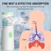 Vaporizador y humidificador facial portátil 2 en 1 con niebla ajustable, limpieza profunda y experiencia de spa, spray humectante sin fragancia para el cuidado de la belleza en el hogar y la oficina. - details 2