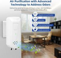 Generador De Iones Negativos Para El Hogar Mini Limpiador De Aire Plug in Para Dormitorio Oficina Cocina Silencioso Y Eficiente - details 1