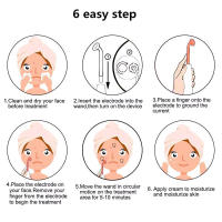 Bastón De Belleza Facial Portátil 4-en-1 Con Alta Frecuencia Herramienta Eléctrica Para El Cuidado De La Piel Tratamiento De Acné Máquina Neon - details 2