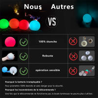 Lámpara De Jardín LED Con Control Remoto 16 Colores Impermeable Para Decoración De Fiestas En Casa Y Jardín Luz Nocturna - details 3