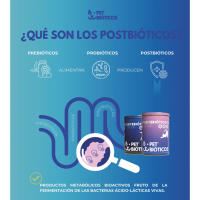 PETBIOTICOS - Fortebioticos  Probioticos Para Gatos 600 Gotas 30 Ml - details 1