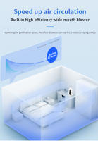 Purificador De Aire Portátil saengQ Generador De Ozono Anión Para Limpieza Y Desinfección Del Hogar Neutralizador De Olores Con Filtro De 50m³/h 500w 220V - details 6
