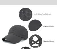 Gorro De Béisbol Para Mujer Secado Rápido Transpirable Protección Solar Sombrero De Verano Ajustable Con Placa Lumínica Casual - details 4