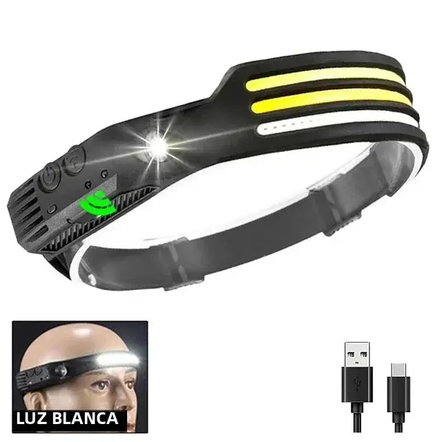 Linterna Frontal COB Recargable Por USB Con Luz Roja Y Blanca Para Camping Excursionismo Natación Y Pesca Resistente Al Agua Con Tres Modos De Iluminación - 1
