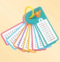 Juguetes Educativos De Madera Para Niños Montessori Tabla De Multiplicación 9x9 Aide Docente De Matemáticas Para Niños Regalos - details 11