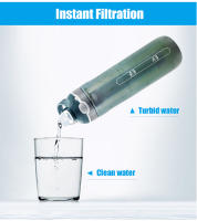 Botella Filtro De Agua Exterior 750ML Copa Con Trenzado Para Supervivencia O Suministros De Emergencia Purificador De Agua Bebida - details 2