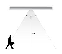 Lámpara De Pared Recargable LED Para Decoración De Casa Y Baño Con Sensor De Movimiento Infrarrojo Luz De Escalera Y Espejo Auto Encendido Y Apagado 15-50cm - details 2