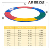 AREBOS Almohadillas de Seguridad Cojín Trampolín 183 cm Multicolor - details 15