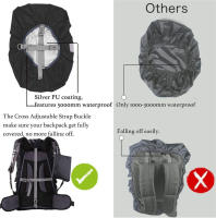 Cubierta Impermeable Para Mochila Reflectante Con Correa 15L-65L Cubierta De Rucksack Mejorada Para Senderismo Camping Ciclismo - details 1