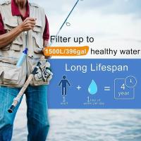 Filtro De Agua Portátil Para Exteriores 1pc Sistema De Filtro De Estraw Para Emergencias Y Sobrevivencia Camping Senderismo Escalada - details 0