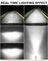 YiRui 2PCS Faros LED De Alta Luminosidad Para Motocicleta H4 Potencia Alta Lente Faro Modificado Búho De Luz Brillante - details 9