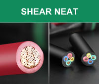 Tijeras Multifuncionales LAOA CR-V Para Cables Con Cortador De Tornillos Y Desenrollador De Cables Herramientas Eléctricas Antideslizantes - details 8