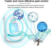 Repelente ultrasónico de Insectos, paquete de 6 repelentes electrónicos de mosquitos, Repelente ultrasónico de mosquitos para mosquitos, Moscas, Ratas, Quincas, arañas y roedores. - details 0