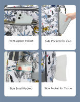 Bolso De Diaper Para Mamá Con Gran Capacidad Organizadora Bolsa De Bebé Con Estampado Floral Bolso De Mano De Moda Para Mujer Bolsa De Lactancia - details 5