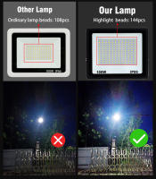 Fuente De Luz LED De Alta Brillo IP66 Impermeable 100W 200W 300W Para Iluminación Exterior De Jardín Y Calle - details 2