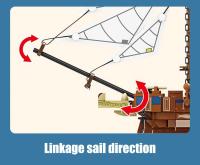 Bloques De Construcción Clásica Para Barco De Sails MOC Retro Yate Modelo DIY Barco Pirata Juguetes De Vessel Para Niños Regalos De Navidad - details 12