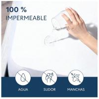 ZYLX SHOPPING – Protector de Colchón Impermeable Transpirable | Funda Ajustable Antiácaros 100% Microfibra | Cubrecolchón Rizo Resistente para Cama 80/90/105/135/150x190/200 cm | Lavable y Silencioso - details 2