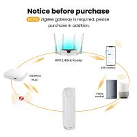 MOES Tuya ZigBee Controlador Automático Para Ventanas Deslizantes Con Apertura Y Cierre Remoto Por App Soporte Alexa Y Google Home Recargable Por Solar - details 7