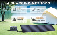 SolarPlay Q2501 2400W/2160WH estación de energía portátil, batería LiFePO4 , 12 puertos de salida, carga completa en 1.5 horas, 4 métodos de carga, 2xAC, 2xDC, 1xXT60, 1xCar Ignition, 6xUSB - details 6