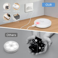 Aigostar 2 Piezas 6500K Luz Nocturna Magnética LED con Sensor de Movimiento, Luz Armario Adhesiva USB Recargable, 0.5W Luz Noche para Habitación, Pasillo, Cocina, Escaleras - details 4