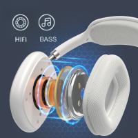 Auriculares inalámbricos Bluetooth 5.3 de alta calidad y conexión estable, Cascos Supraaurales de Diadema Over Ear Giratorio y Extensible Audífono Wireless Headphones Headset con Cancelación de Ruido - details 1
