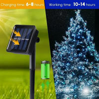 Luces De Jardín Solar Con 8 Modos Impermeables Para Patio Árboles Fiesta Navideña Luces De Hilo Para Decoración Externa - details 5