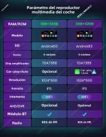 MEKEDE Radio De Coche Con Carplay Y Android Para Volkswagen SKODA Octavia 3 A7 2013-2018 Pantalla Multimedia IPS GPS 2 Din Táctil - details 2