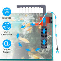 Filtro De Acuario 3-en-1 Bomba De Agua Sumersible Para Pequeño Acuario Y Tanque De Peces Con Generador De Oxígeno AC220-240V - details 2